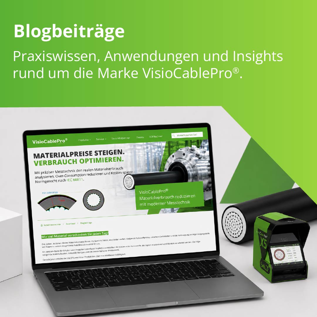 Blogbeiträge